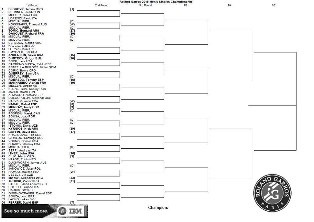 RG Draw Talk Tennis