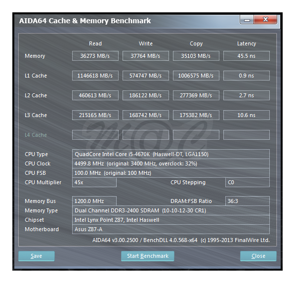 AIDA64_45GHz_Vgn2400_36273Copy_zpsa7e6e94e.png~original