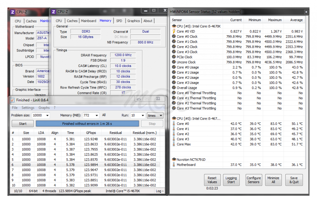 LinX_45GHz_Vgn2400_124GFlopsCopy_zpscc30fae2.png~original