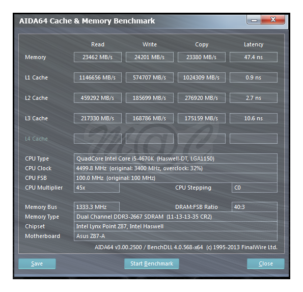 AIDA64_45GHz_Vgn2666_23462Copy_zps7a495a33.png~original