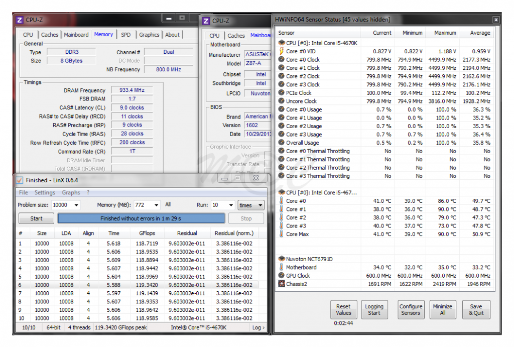 LinX_45GHz_KVR1866_119GFlopsCopy_zpsf04216b1.png~original