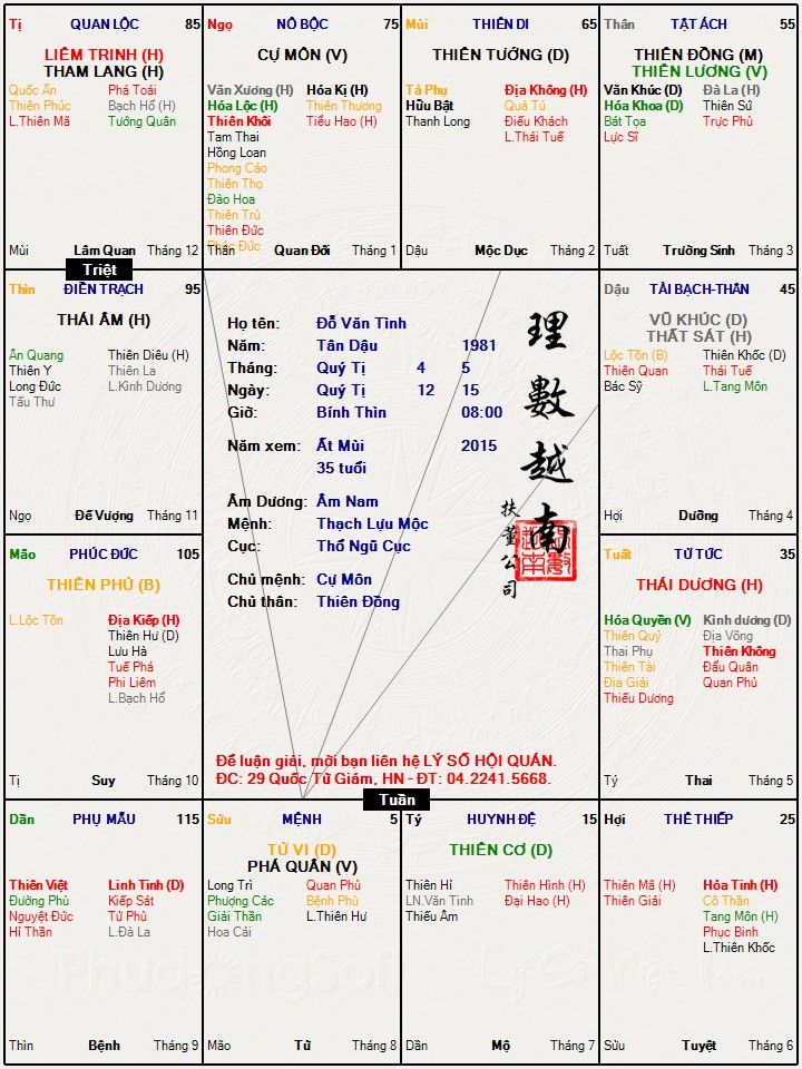Hình ảnh