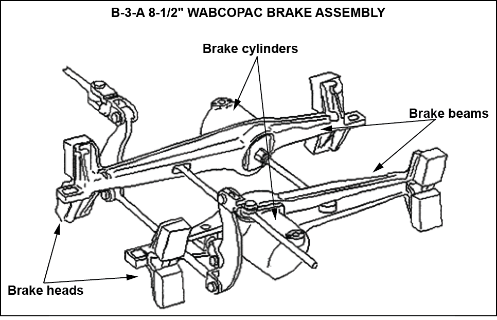  photo wabcopacktruckbrake_zps414fd269.png