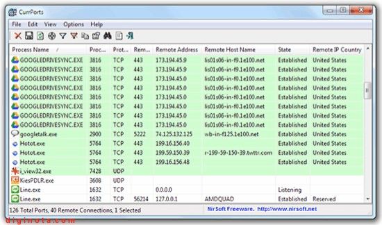 Cómo mejorar tu conexión a la red y tener el internet mas rápido Cómo mejorar tu conexión a la red y tener el internet mas rápido
