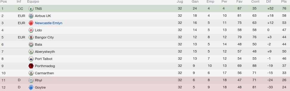 Campeonato-Final_zps86df0e36.png