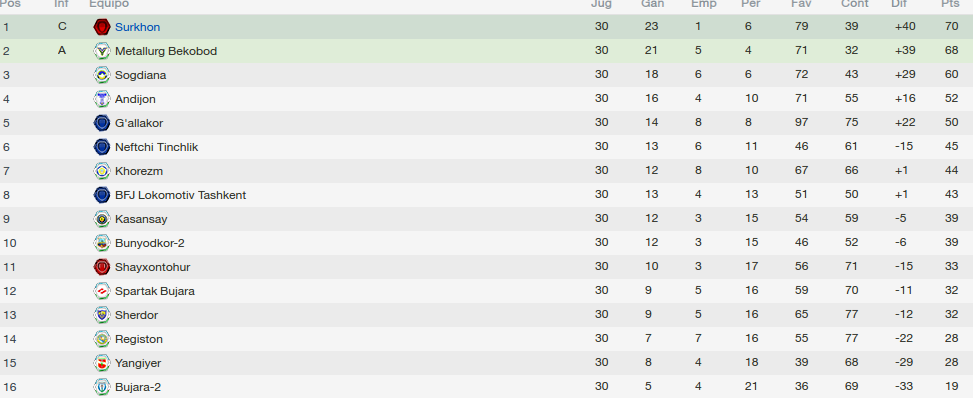 FasedeAscenso_zps585aca36.png