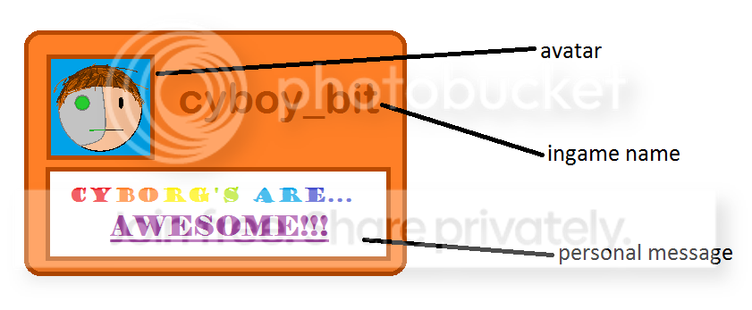 profileblockpng